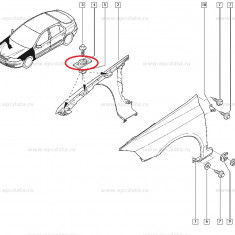 Placa ranforsare contra aripa fata Renault Laguna 2, originala 8200503850 Kft Auto