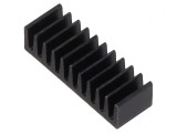 Radiator plat negru - dimensiuni standard