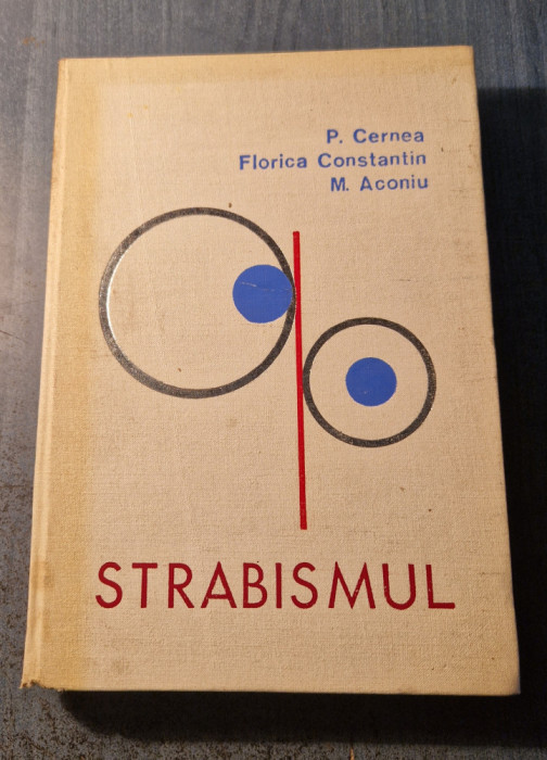 Strabismul Paul Cernea