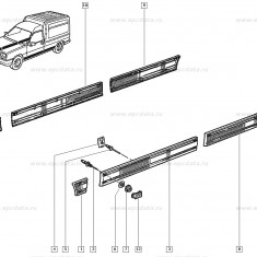 Bandou usa Spate Stanga Renault Express , bandou lateral parte stanga Kft Auto