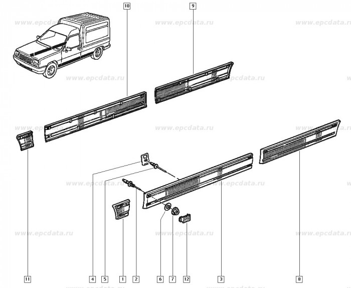 Bandou usa Spate Stanga Renault Express , bandou lateral parte stanga Kft Auto