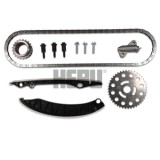 Hepu chit lant de distributie