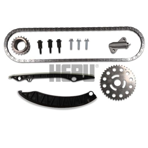 Hepu chit lant de distributie