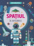 Cumpara ieftin Spatiul In Infografice, Donatella Bergamino - Editura Casa