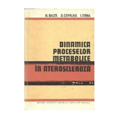 Dinamica proceselor metabolice in ateroscleroza