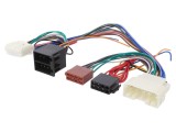 Cabluri Handsfree 4CARMEDIA pentru Parrot Chrysler, Dodge, Fiat