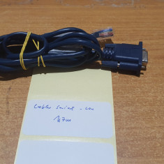Cablu Serial mama - Lam 1,7m