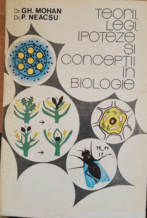 TEORII, LEGI, IPOTEZE SI CONCEPTII IN BIOLOGIE - DR. GH. MOHAN