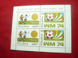 Bloc Polonia 1974 - Campionatul de Fotbal Germania, Nestampilat