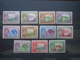 DOMINICA 1938 GEORGE VI MH