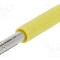 Conector banană 4mm adaptor priză SCH&Uuml;TZINGER