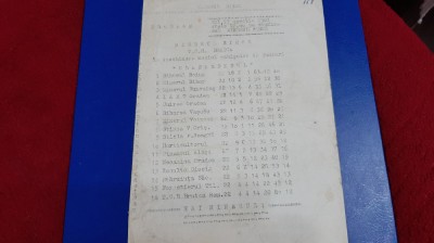 program Minerul Bihor - TCH Bratca foto