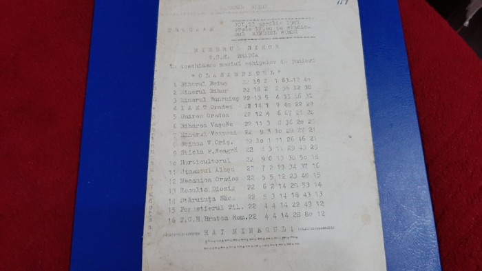 program Minerul Bihor - TCH Bratca