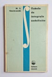 Tabele de integrale nedefinite &ndash; Aut. M. L. Smoleanski, Ed. Tehnică, 1972