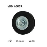 SKF Intinzator, Curea trapezoidal