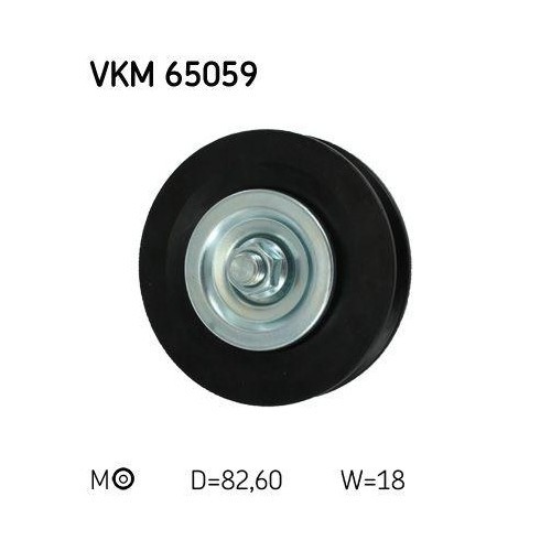 SKF Intinzator, Curea trapezoidal