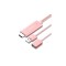 Cablu Adaptor Convertor USB la HDMI VENTION PREMIUM-Culoare Roz