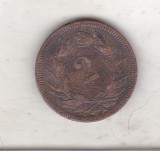 Bnk mnd Elvetia 2 rappen 1851, Europa