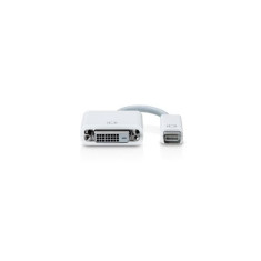 Adaptor Apple Mac DVI - HDMI