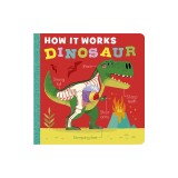 How It Works: Dinosaur