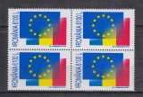 ROMANIA 2000 LP 1501 UNIUNEA EUROPEANA - ROMANIA BLOC DE 4 TIMBRE MNH, Nestampilat