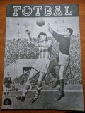 fotbal aprilie 1958-gheorghe albu,tehnica de lovire a mingii cu efect,CCA