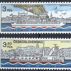 C2345 - Cehoslovacia 1981 - Dunarea Yv.no.2495-6 neuzat,perfecta stare
