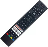Telecomanda Compatibila cu Horizon, Vortex, Akai, Finlux, Polaroid, Bush