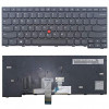 Tastatura laptop noua IBM Thinkpad Edge E470 E475 Black Frame Black US