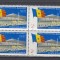 ROMANIA 1982 LP 1063 TIRGUL INTERNATIONAL BUCURESTI BLOC DE 4 TIMBRE MNH