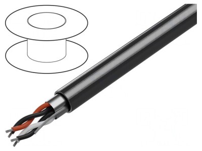 Cablu RS232 2x2x24AWG Ecranat LSZH foto
