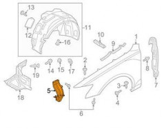 Proptea Vw 4G0821135A foto