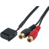 Adaptor Aux RCA Ford 2004-