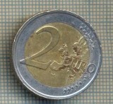 12048 MONEDA-LITUANIA -LIETUVA -2 EURO -ANUL 2015-STAREA CARE SE VEDE, Asia