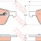 Set placute frana,frana disc MINI MINI Cabriolet (R52) (2004 - 2007) TRW GDB1476