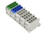 Bloc de distribuție pentru șină DIN, conector cu montare pe șină