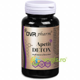 Apetit Detox 30cps