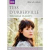 Tess D&#039;Uberville / Tess of the Durbervilles