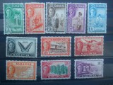CN COLONII BRITANICE SARAWAK