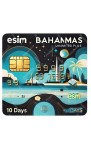 eSIM Bahamas, Unlimited Plus, 10 Days