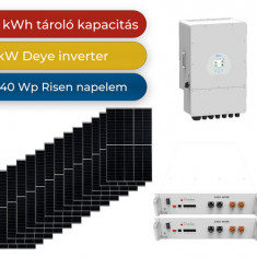 Pachet / Kit de sistem solar MPPT cu energie solară alimentat de insulă Victron Energy EASYSOLAR-II 48V 5000VA / 4000W 2x PYTES E-BOX Energy Storage 1
