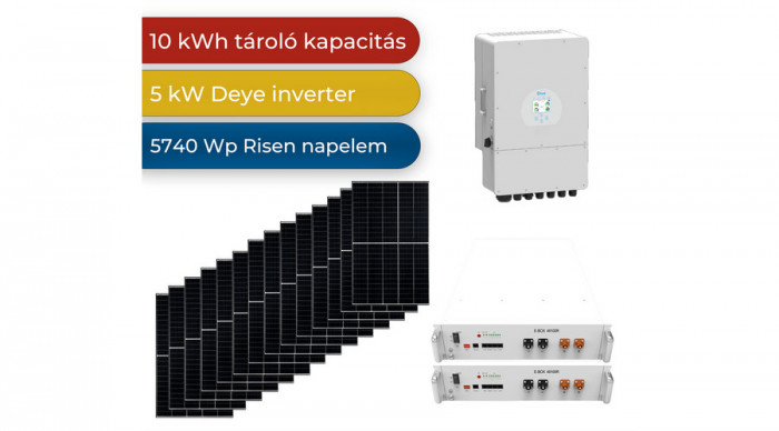 Pachet / Kit de sistem solar MPPT cu energie solară alimentat de insulă Victron Energy EASYSOLAR-II 48V 5000VA / 4000W 2x PYTES E-BOX Energy Storage 1