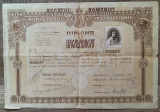 Diploma de bacalaureat Bucuresti 1925