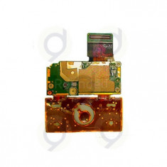 HTC Diamond P3700 Funcție UI-Board