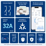 Releu Smart SONOFF BASIC-1GSP 32A, Wi-Fi, Matter, monitorizare consum, protectii electrice, montaj pe sina DIN