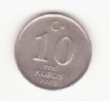 Turcia 10 Yeni Kuruş 2005, primul an de batere.