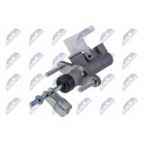 Pompa centrala ambreiaj Toyota Carina 1.6, 1.8, 2.0 1992-1997, Picnic 2.0 1996-2001, 31420-20010