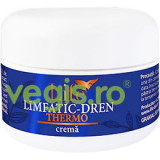 Crema Limfatic Dren THERMO 50ml