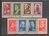 Romania.1947 Institutul romano-sovietic XR.165, Nestampilat