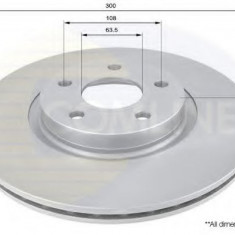 Disc frana VOLVO S40 II (MS) (2004 - 2016) COMLINE ADC1227V